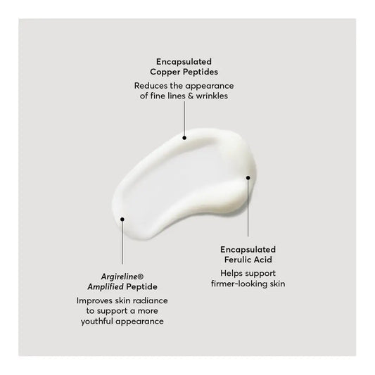 Multi-Peptide Advanced Serum - Jumbo