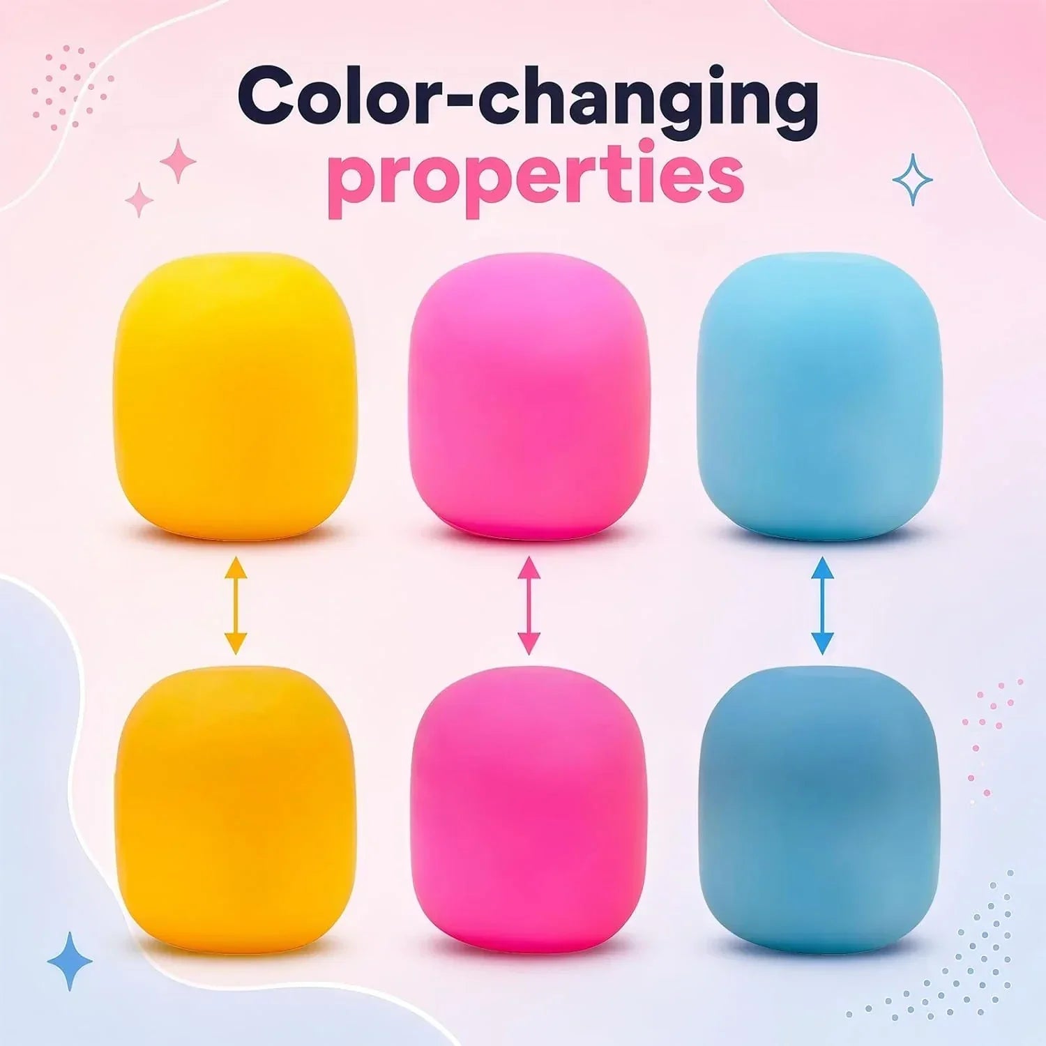 Gum Drop Squeeze Color Changing Squishy, Slow Stress Balls Fidget Sensory Toys for Adults,Gum Drop Shape (Blue)