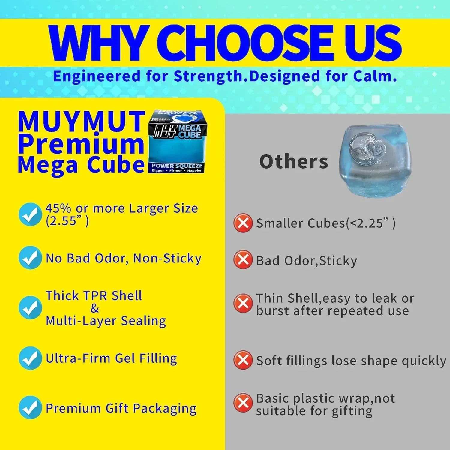 Premium MEGA Cube – Oversized Heavy-Duty Squishy Fidget Toy for Big Hands & Adults, Ultra-Firm Gel for Stress Relief & Sensory Focus, Lab & CPC/ASTM Certified (Blue)