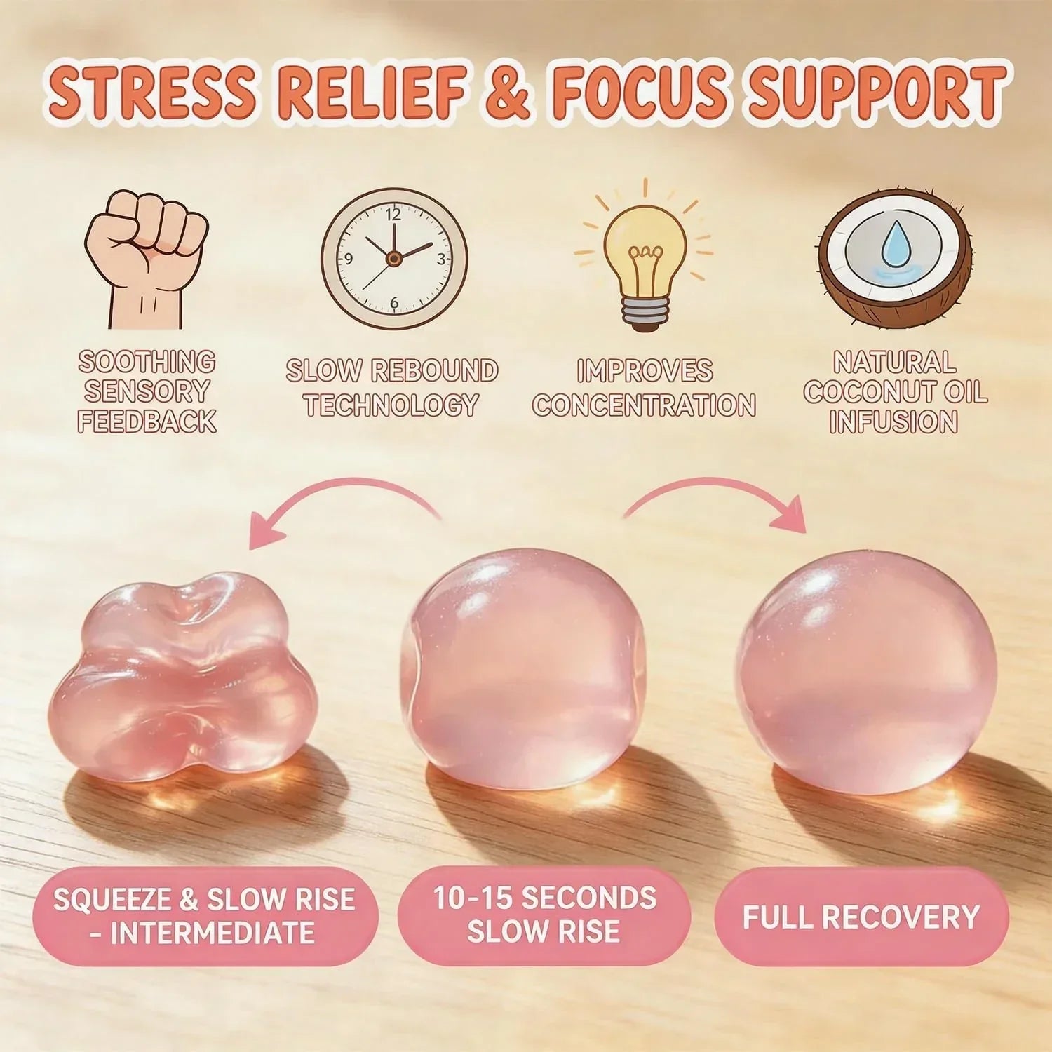2PCS Coconut Oil Squishy Stress Ball,Handmade Slow Rising Squishy,Non-Sticky Sensory Fidget for Stress Relief Easy to Clean,Improving Focus.