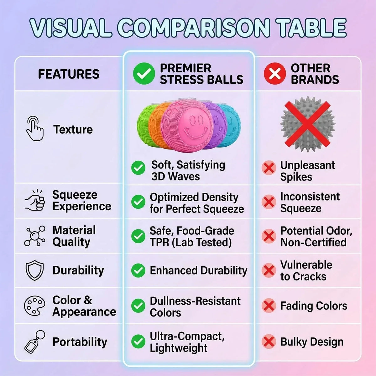 Fuzz Ball Squishy Stress Ball Toy，Fuzzball Squishy，Soft Fidget Toy for Anxiety Relief, Sensory Squishy Ball Calming Tactile Grip for Soft Stress Relief Ball for Kids and Adults (Pink)