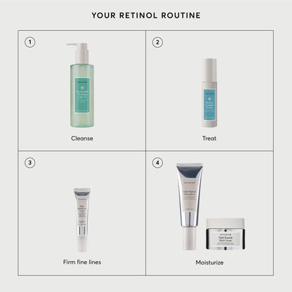 Retinol Complex Serum