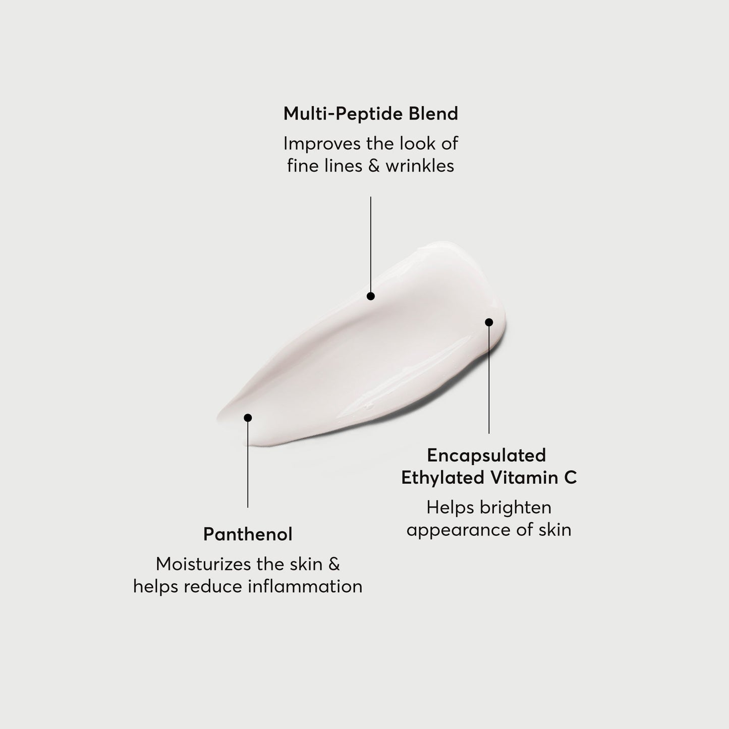 Multi-Peptide Moisturizer