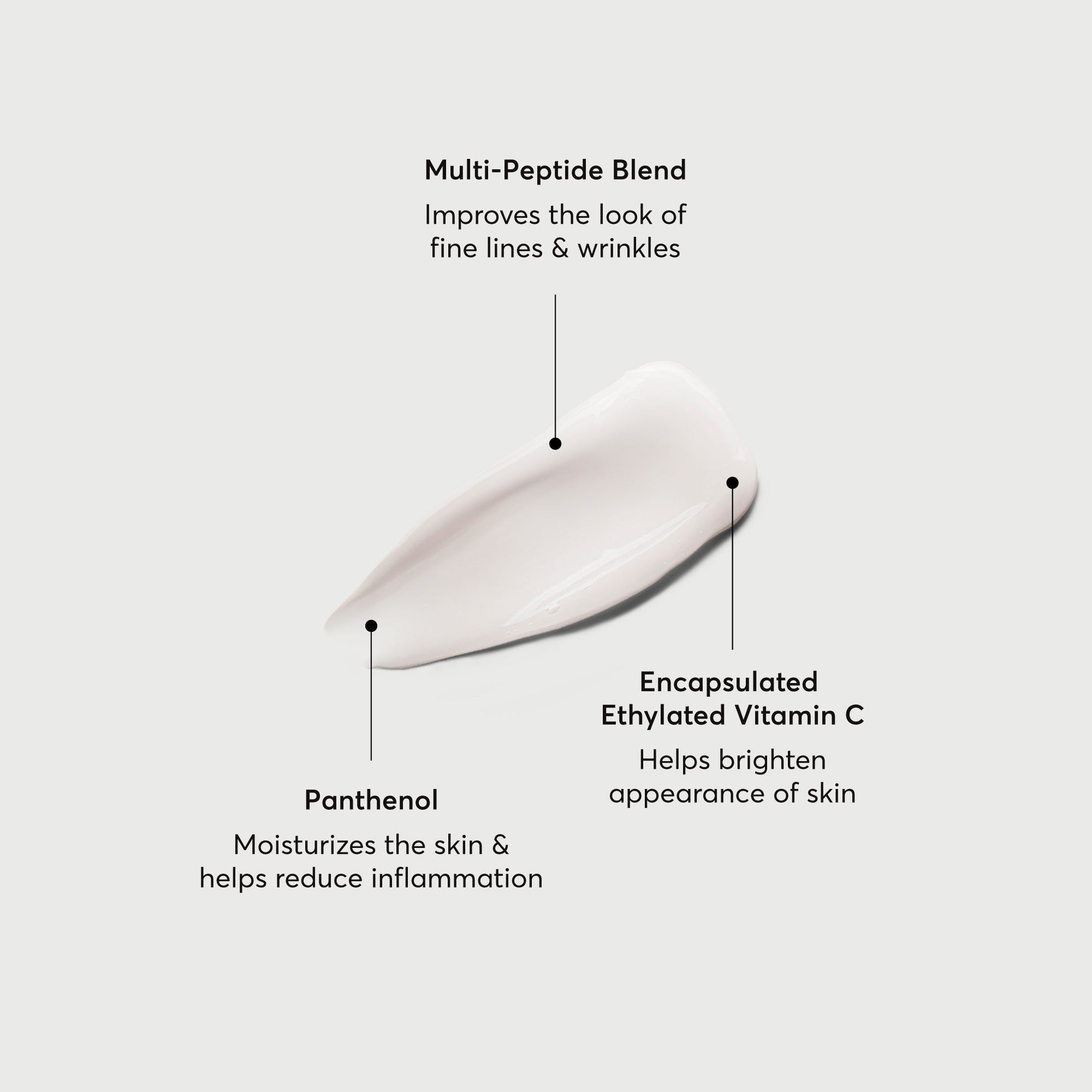 Multi-Peptide Moisturizer