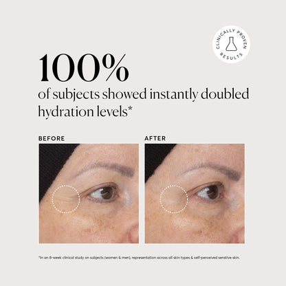 Multi-Peptide Moisturizer