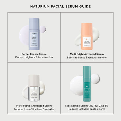 Multi-Peptide Advanced Serum