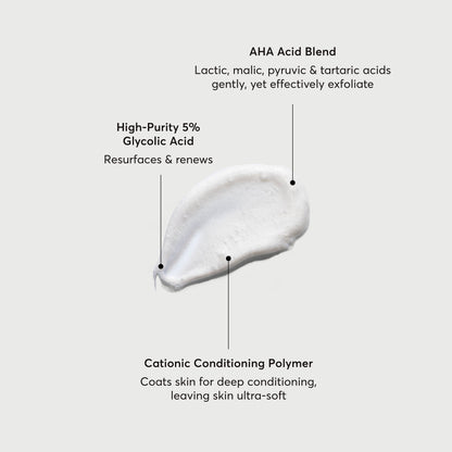 The Smoother Glycolic Acid Exfoliating Body Wash
