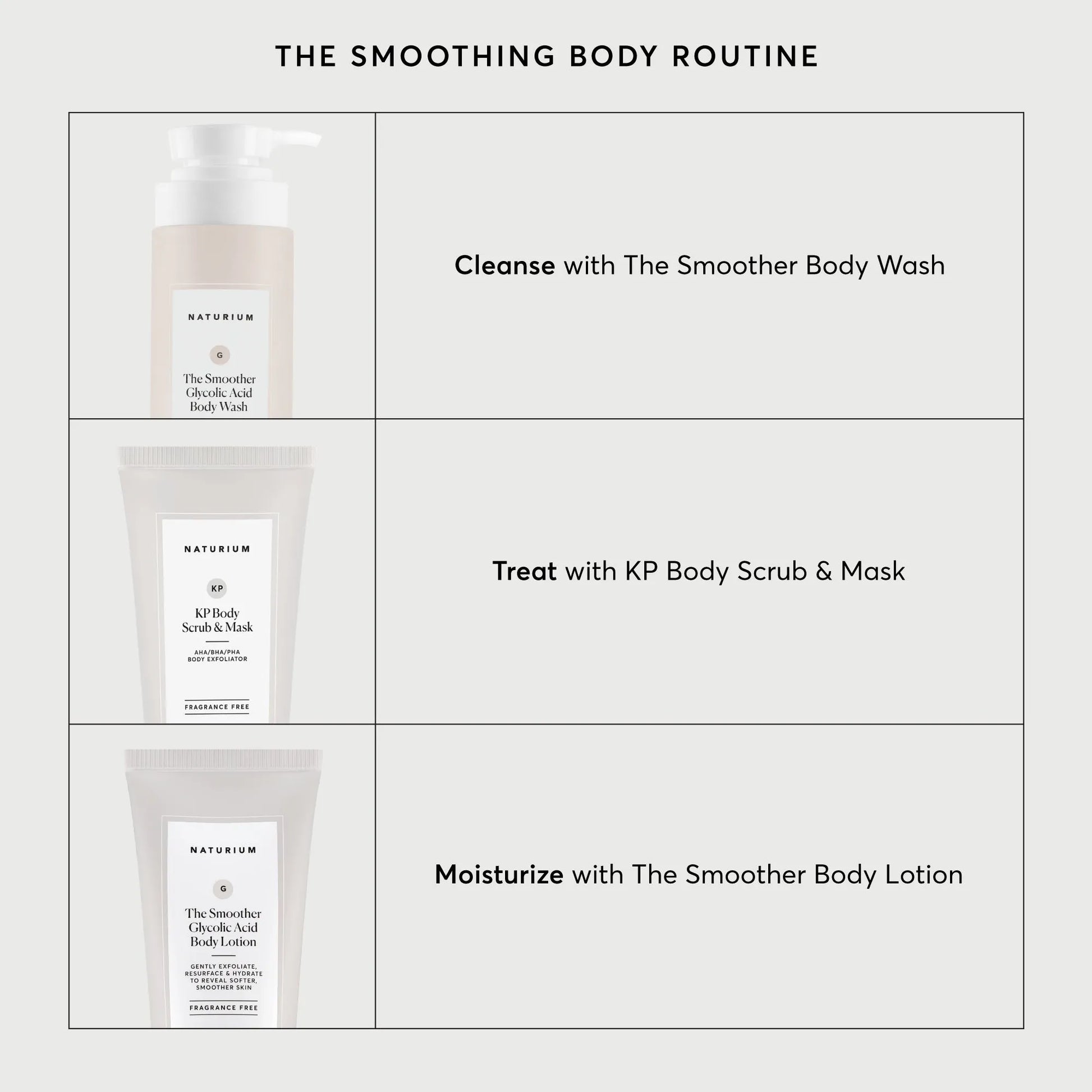 KP Body Scrub & Mask