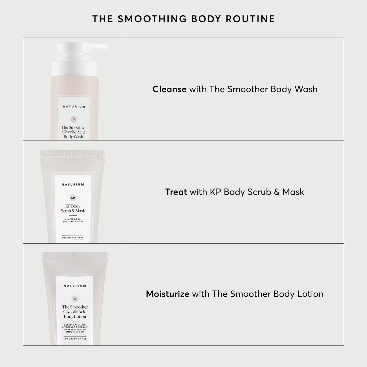 The Smoother Glycolic Acid Body Lotion