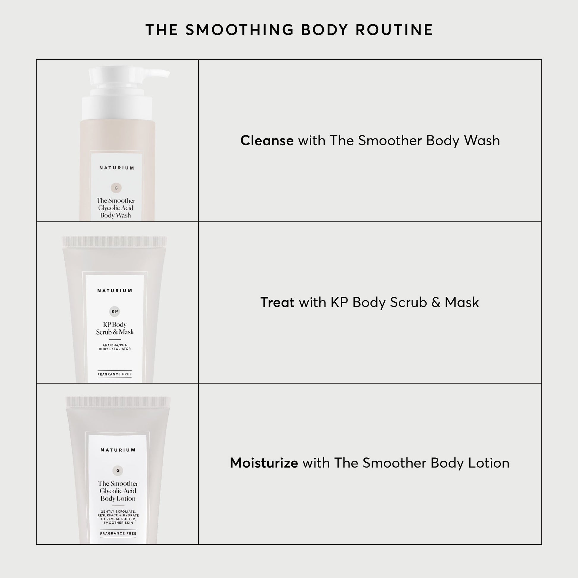 The Smoother Glycolic Acid Body Lotion