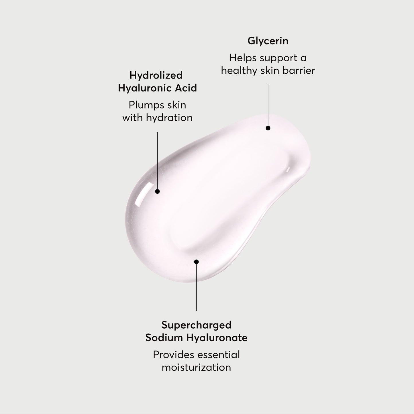 The Booster Hyaluronic Acid Body Wash