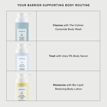 Urea 5% Body Serum