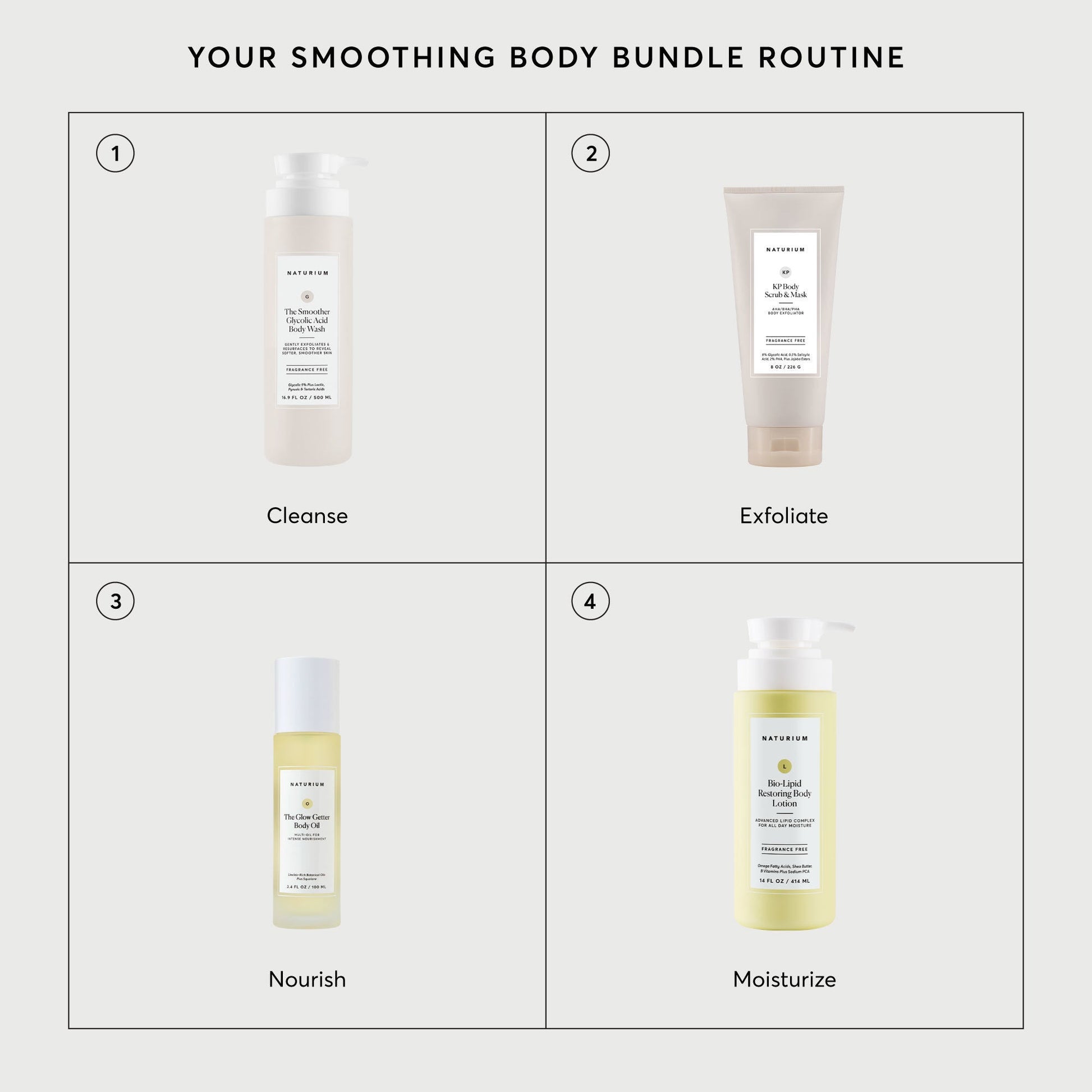 The Smoothing Body Bundle