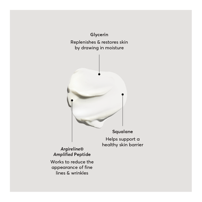 Multi-Peptide Eye Cream