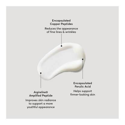 Multi-Peptide Advanced Serum