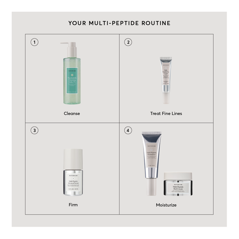 Multi-Peptide Advanced Serum